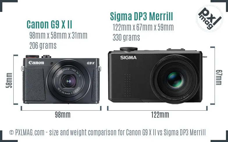 Canon G9 X II vs Sigma DP3 Merrill size comparison