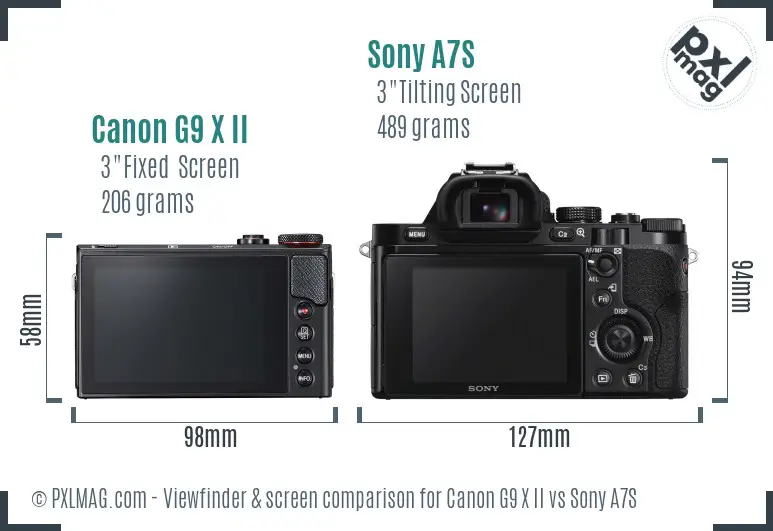 Canon G9 X II vs Sony A7S Screen and Viewfinder comparison