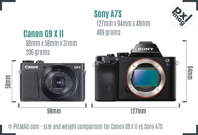 Canon G9 X II vs Sony A7S size comparison