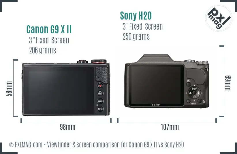 Canon G9 X II vs Sony H20 Screen and Viewfinder comparison