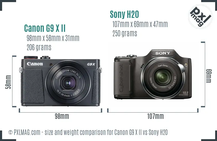 Canon G9 X II vs Sony H20 size comparison