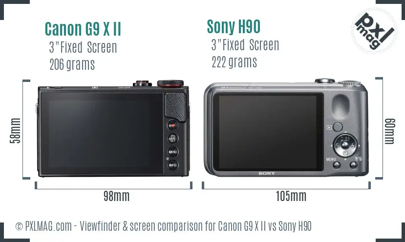 Canon G9 X II vs Sony H90 Screen and Viewfinder comparison