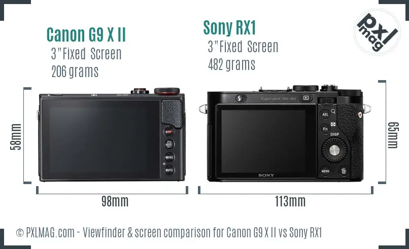 Canon G9 X II vs Sony RX1 Screen and Viewfinder comparison