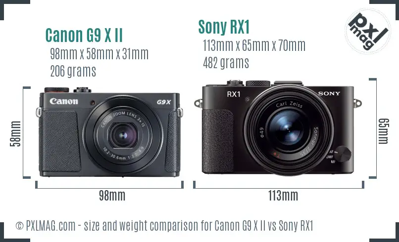 Canon G9 X II vs Sony RX1 size comparison