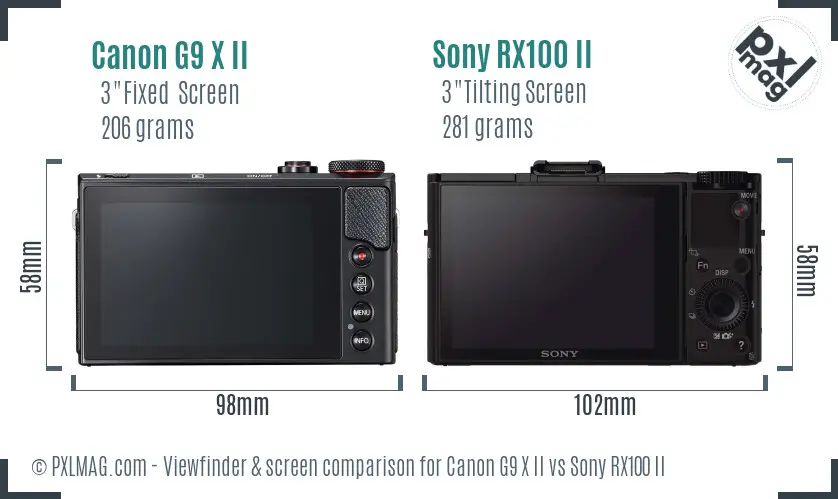 Canon G9 X II vs Sony RX100 II Screen and Viewfinder comparison
