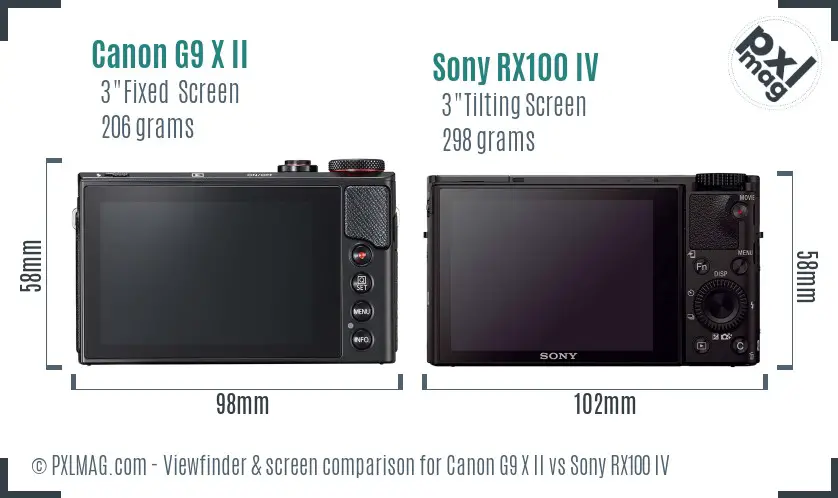 Canon G9 X II vs Sony RX100 IV Screen and Viewfinder comparison