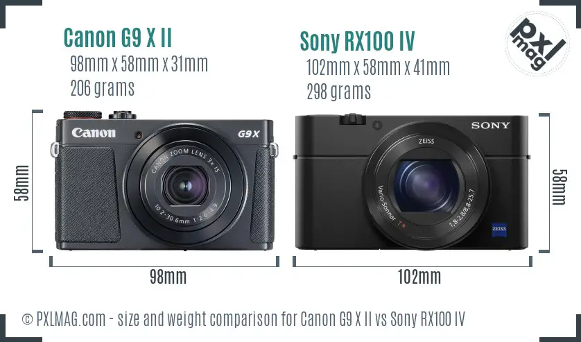 Canon G9 X II vs Sony RX100 IV size comparison