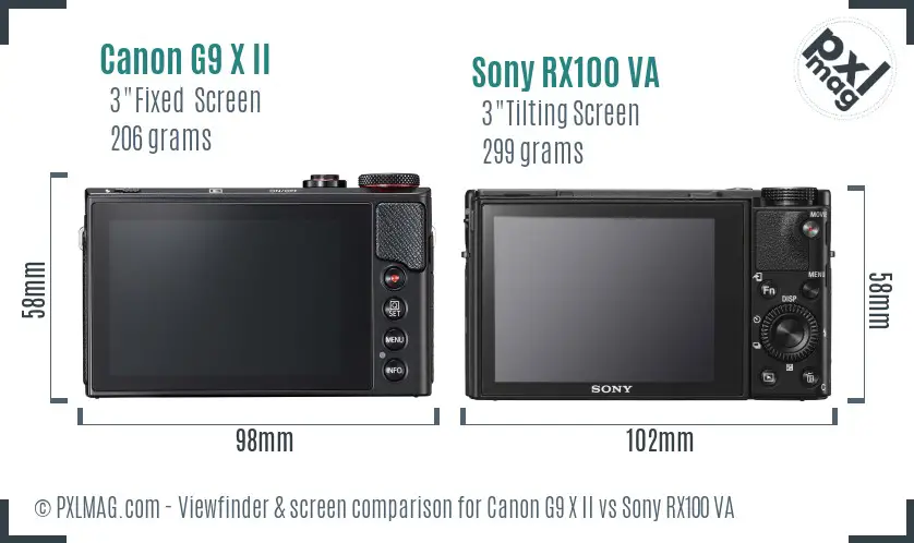 Canon G9 X II vs Sony RX100 VA Screen and Viewfinder comparison
