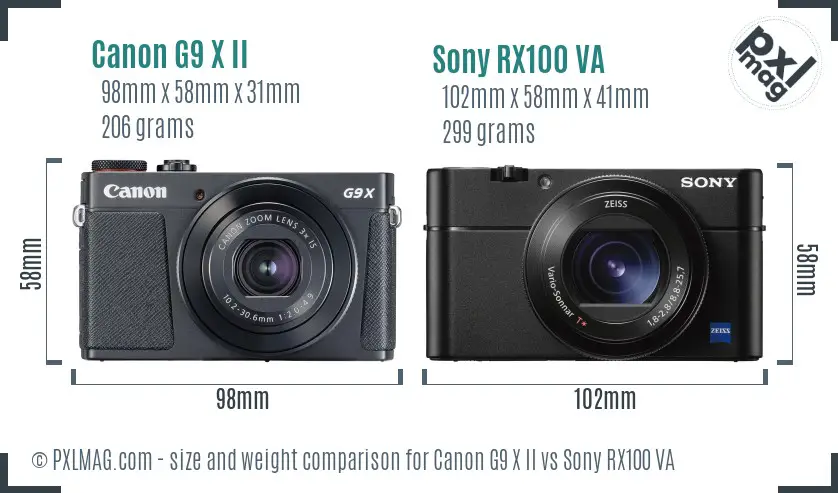 Canon G9 X II vs Sony RX100 VA size comparison
