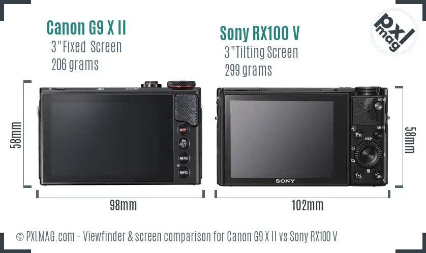 Canon G9 X II vs Sony RX100 V Screen and Viewfinder comparison