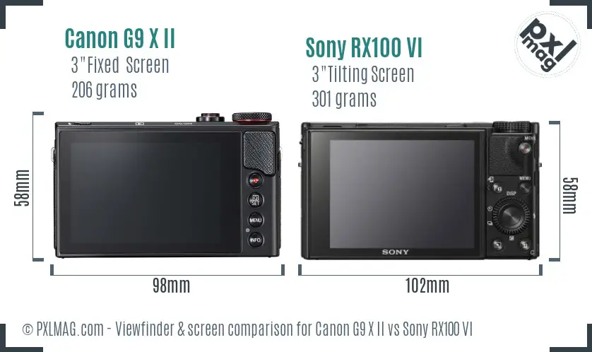Canon G9 X II vs Sony RX100 VI Screen and Viewfinder comparison