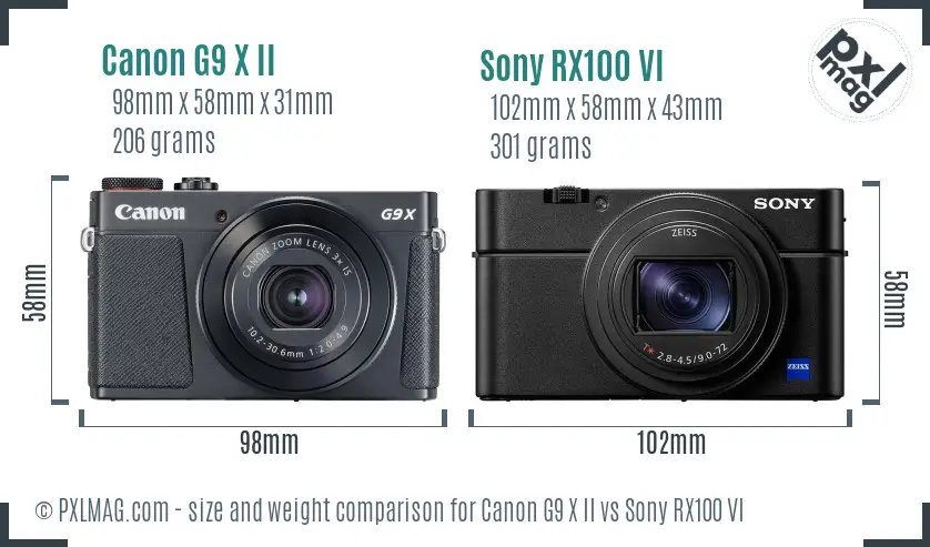 Canon G9 X II vs Sony RX100 VI size comparison