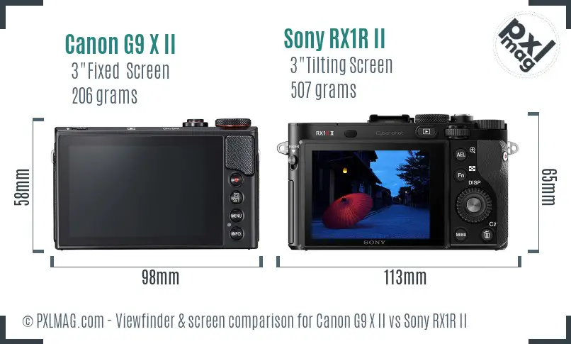 Canon G9 X II vs Sony RX1R II Screen and Viewfinder comparison