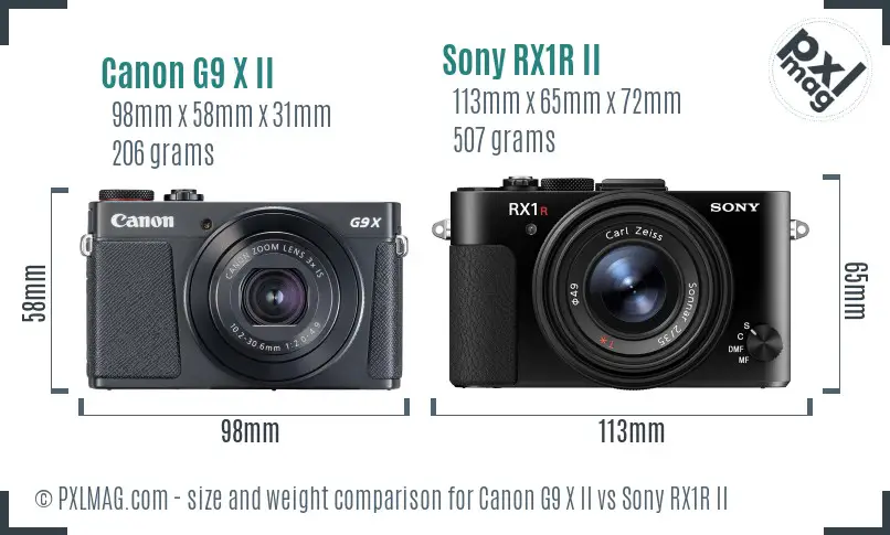 Canon G9 X II vs Sony RX1R II size comparison