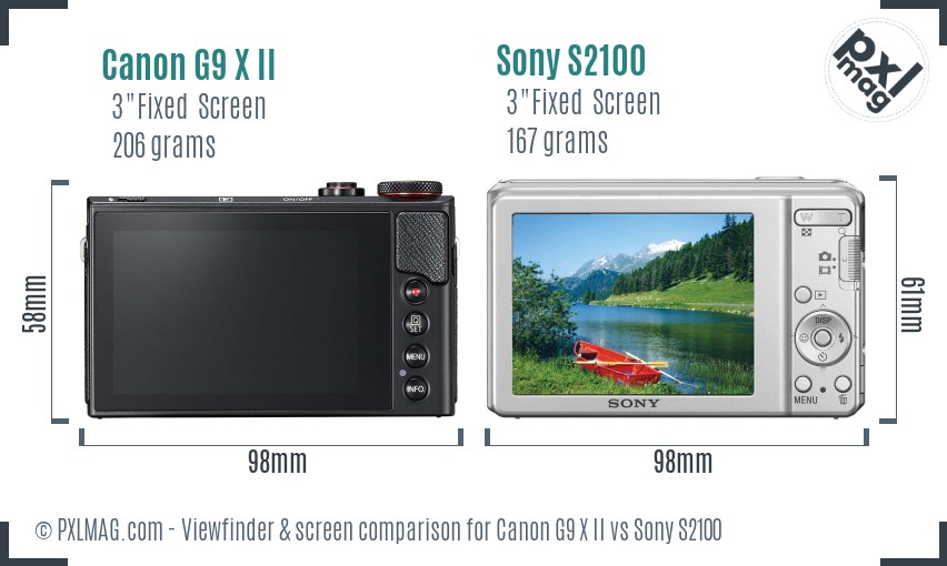Canon G9 X II vs Sony S2100 Screen and Viewfinder comparison