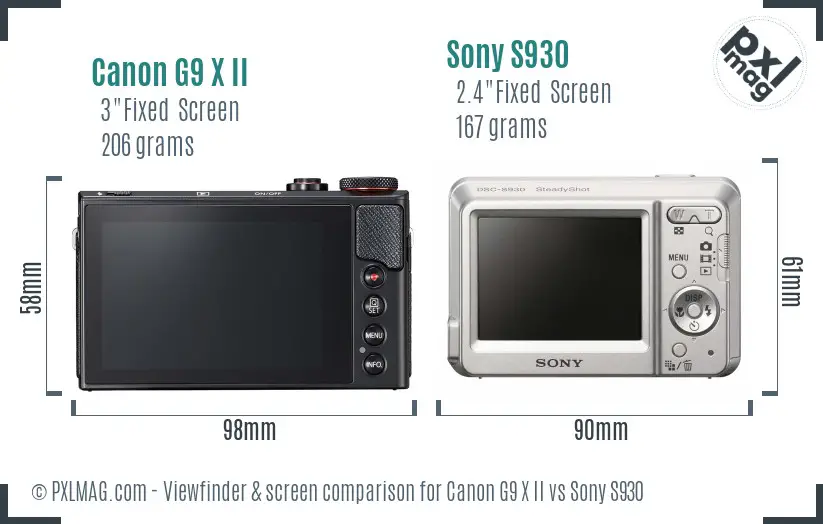 Canon G9 X II vs Sony S930 Screen and Viewfinder comparison