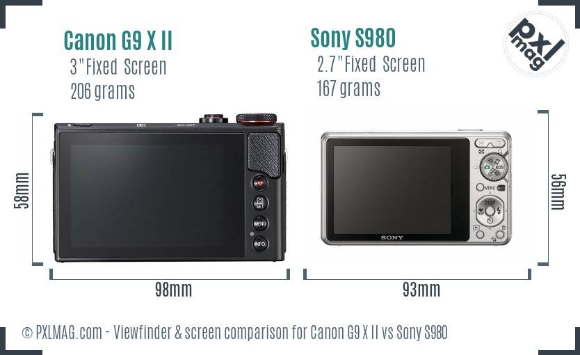 Canon G9 X II vs Sony S980 Screen and Viewfinder comparison