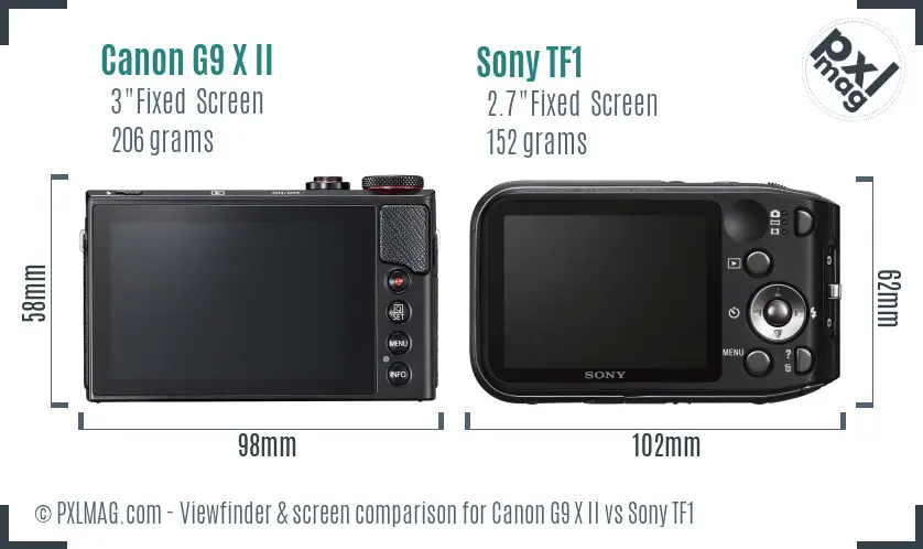 Canon G9 X II vs Sony TF1 Screen and Viewfinder comparison