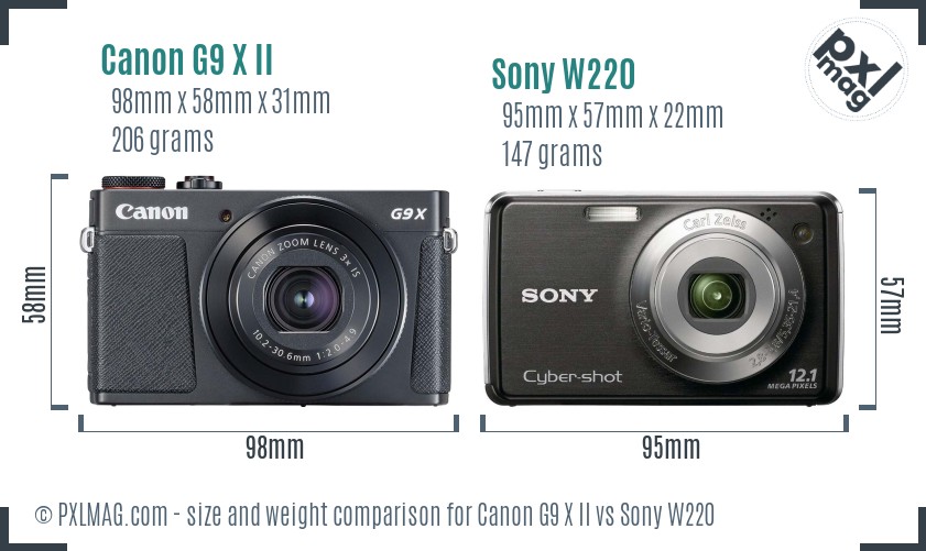Canon G9 X II vs Sony W220 size comparison