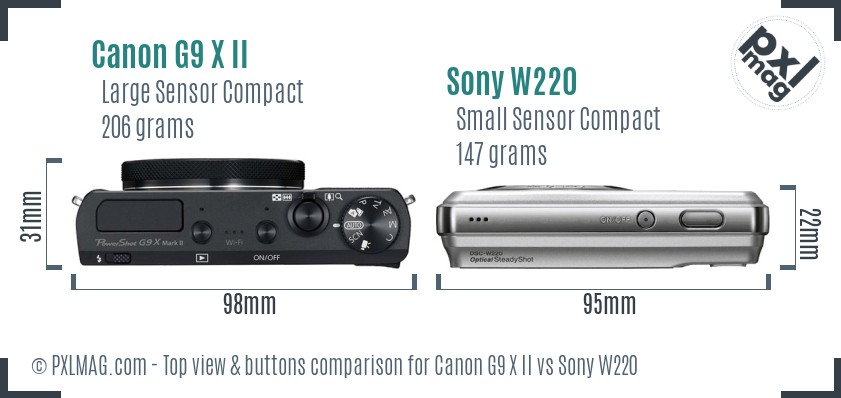 Canon G9 X II vs Sony W220 top view buttons comparison