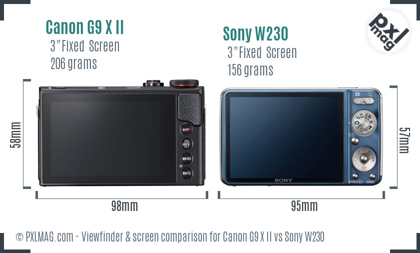 Canon G9 X II vs Sony W230 Screen and Viewfinder comparison