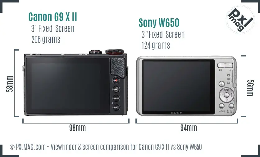 Canon G9 X II vs Sony W650 Screen and Viewfinder comparison
