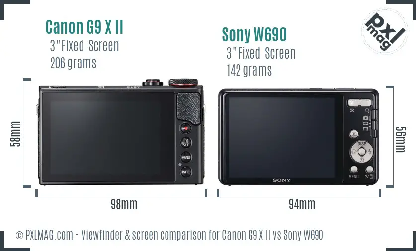 Canon G9 X II vs Sony W690 Screen and Viewfinder comparison