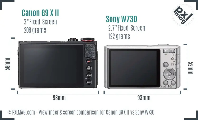 Canon G9 X II vs Sony W730 Screen and Viewfinder comparison