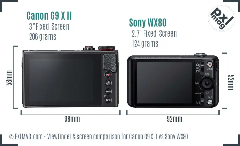 Canon G9 X II vs Sony WX80 Screen and Viewfinder comparison