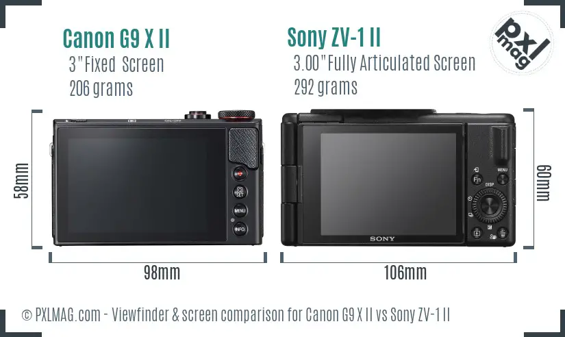 Canon G9 X II vs Sony ZV-1 II Screen and Viewfinder comparison