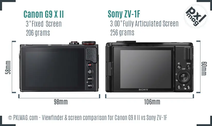Canon G9 X II vs Sony ZV-1F Screen and Viewfinder comparison