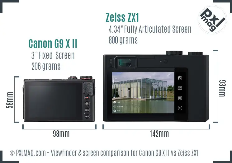Canon G9 X II vs Zeiss ZX1 Screen and Viewfinder comparison