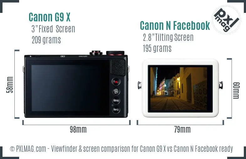 Canon G9 X vs Canon N Facebook ready Screen and Viewfinder comparison
