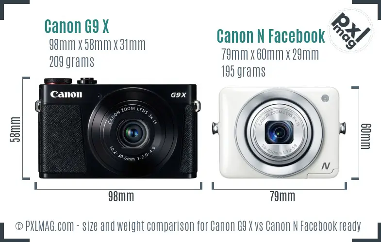 Canon G9 X vs Canon N Facebook ready size comparison