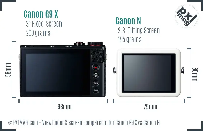 Canon G9 X vs Canon N Screen and Viewfinder comparison