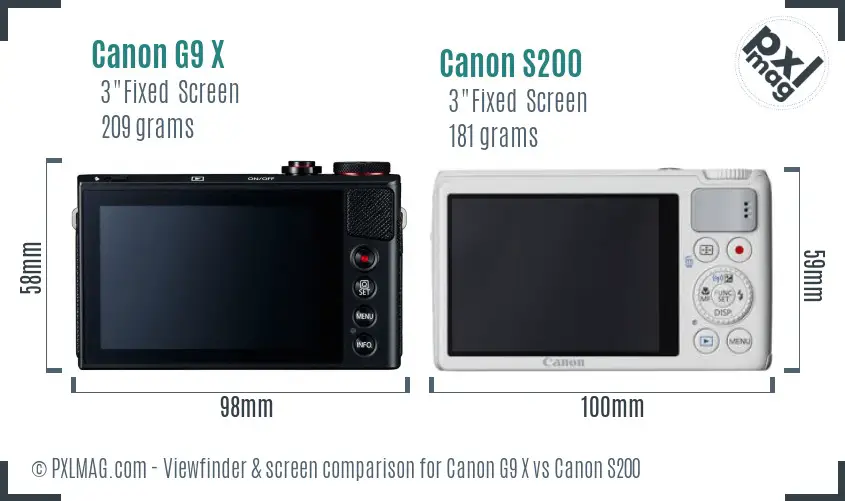 Canon G9 X vs Canon S200 Screen and Viewfinder comparison