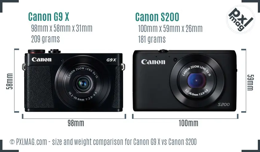 Canon G9 X vs Canon S200 size comparison Canon G9 X vs Canon S200 size comparison