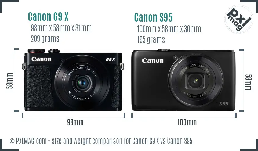 Canon G9 X vs Canon S95 size comparison