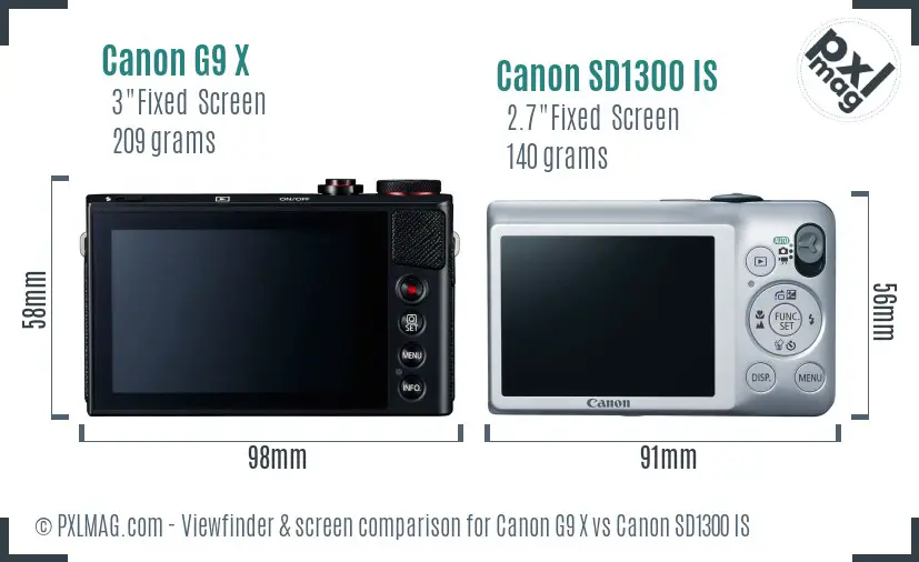Canon G9 X vs Canon SD1300 IS Screen and Viewfinder comparison