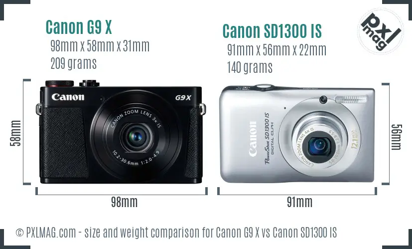 Canon G9 X vs Canon SD1300 IS size comparison