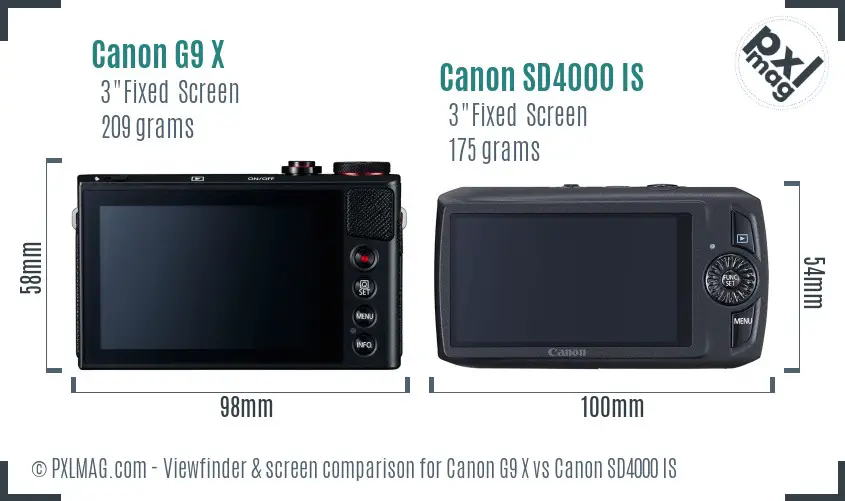 Canon G9 X vs Canon SD4000 IS Screen and Viewfinder comparison