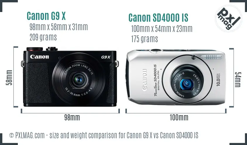 Canon G9 X vs Canon SD4000 IS size comparison Canon G9 X vs Canon SD4000 IS size comparison