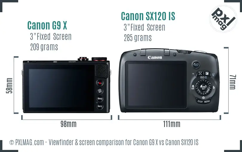 Canon G9 X vs Canon SX120 IS Screen and Viewfinder comparison