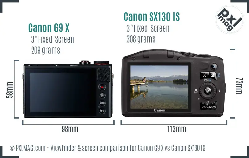Canon G9 X vs Canon SX130 IS Screen and Viewfinder comparison