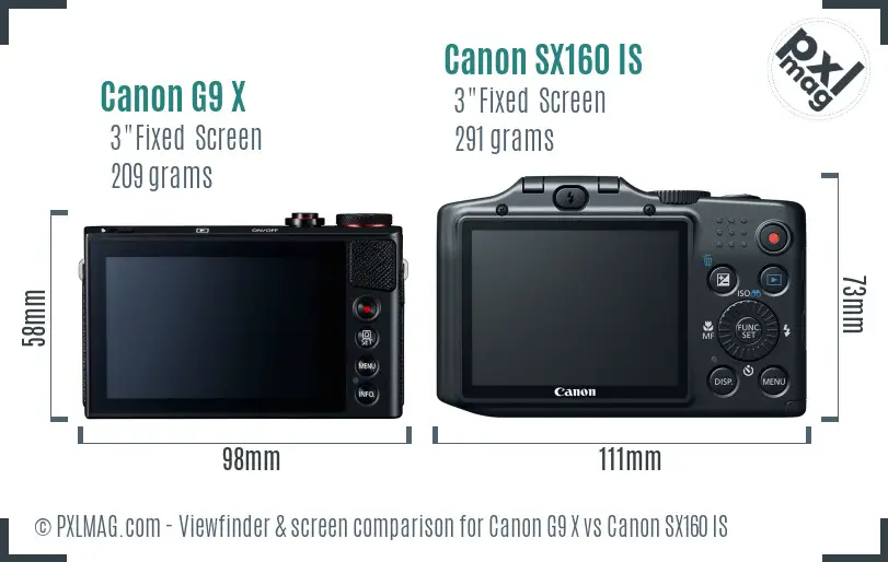 Canon G9 X vs Canon SX160 IS Screen and Viewfinder comparison