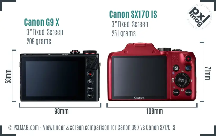 Canon G9 X vs Canon SX170 IS Screen and Viewfinder comparison