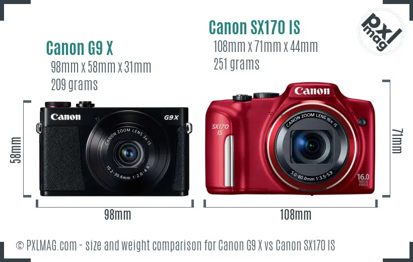 Canon G9 X vs Canon SX170 IS size comparison