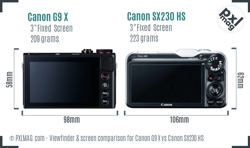 Canon G9 X vs Canon SX230 HS Screen and Viewfinder comparison