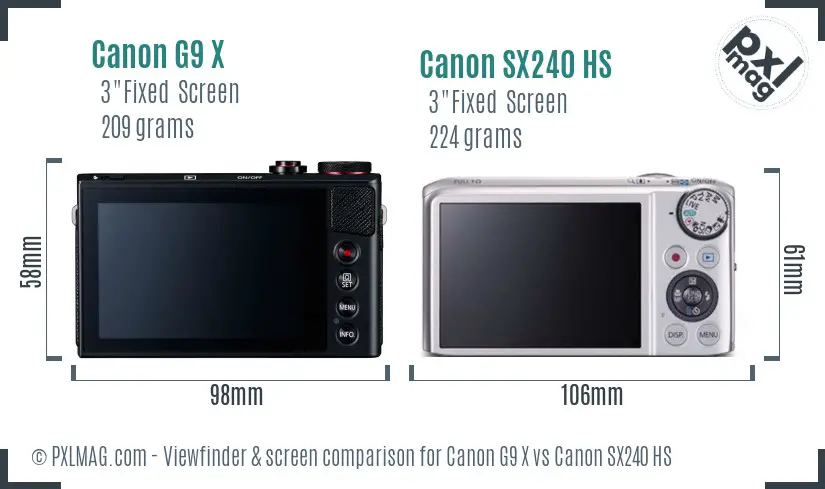 Canon G9 X vs Canon SX240 HS Screen and Viewfinder comparison