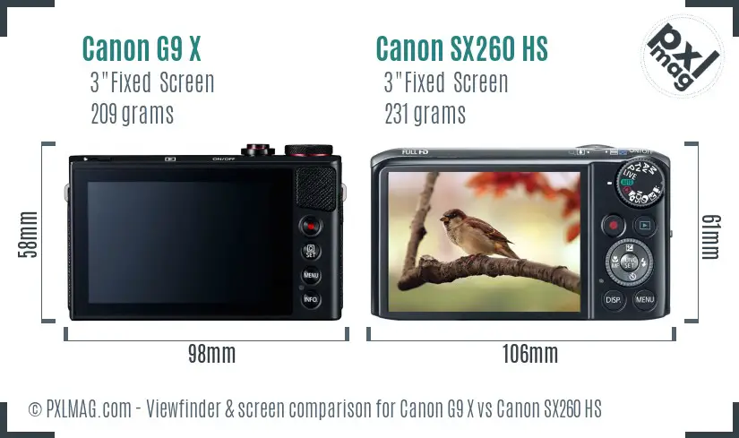 Canon G9 X vs Canon SX260 HS Screen and Viewfinder comparison